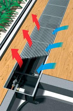 Встраиваемый в пол конвектор emcotherm KQ